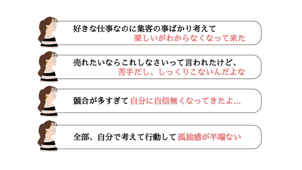 お客様の悩み